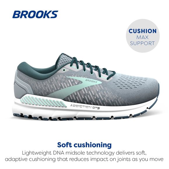 BROOKS WOMEN'S ADDICTION GTS 15 SUPPORTIVE RUNNING SHOE - GREY/NAVY/AQUA - - Picture 3 of 6